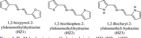 Figure 1 from New hydrazine derivatives as corrosion for mild steel in ...