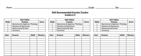 Mappers Khan Academy Help Center