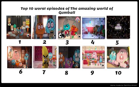 My worst episodes of TAWOG by TheCartoonWizard on DeviantArt