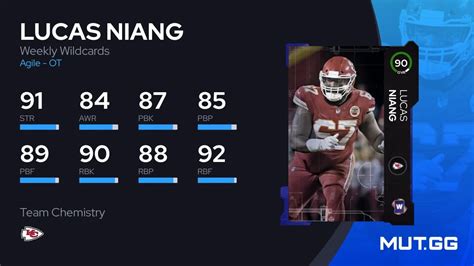 Lucas Niang Weekly Wildcards Ovr Madden Nfl Mut Gg