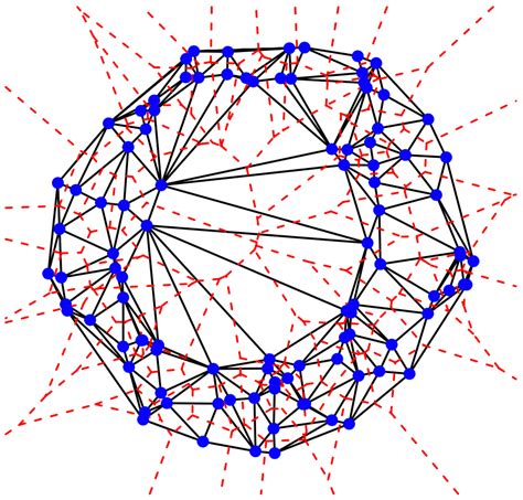 Realising Quantum Teleportation Maths Qiskit Code Article — 4