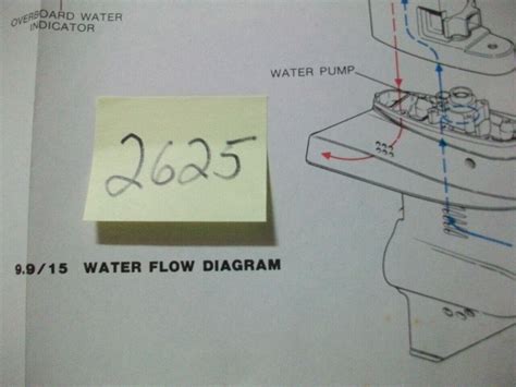 Mercury Outboard Complete Water Flow Diagram Mercury Outboar