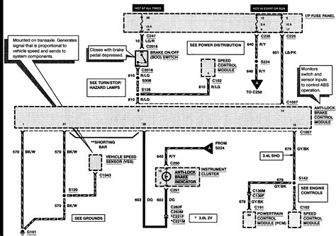 Diagram 1994 Freightliner Abs Wiring Diagrams Mydiagramonline