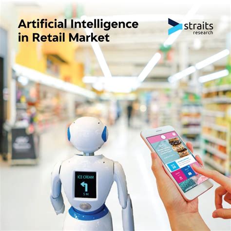 Artificial Intelligence in Retail Market Comprehensive Study with Key ... 