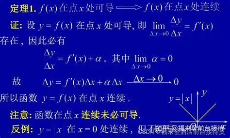 【高等数学】第二章 导数与微分，高阶导数 Csdn博客