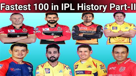 Top 10 Fastest Centuries In Ipl History Fastest Centuries In Ipl From