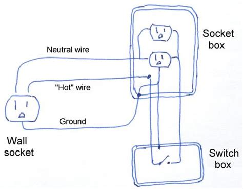 38 How To Wire A Touch Switch Wiringmultiplelightfixtures 500×327 Light Switch Wiring