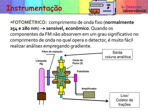 Minist Rio Da Educa O Secretaria De Educa O Profissional E