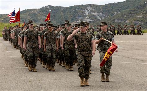 Enlisted Marines Passed Over For Promotion Can Serve Longer Under New