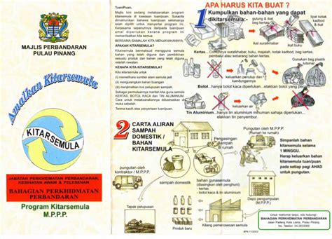 Pdf Kitar Semula Pdf Dokumen Tips