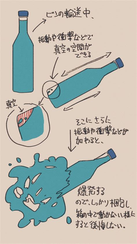 「お歳暮に向けて 」КМБКの漫画