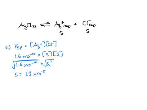 Calculate The Molar Solubility Of Silver Chloride AgCl In A