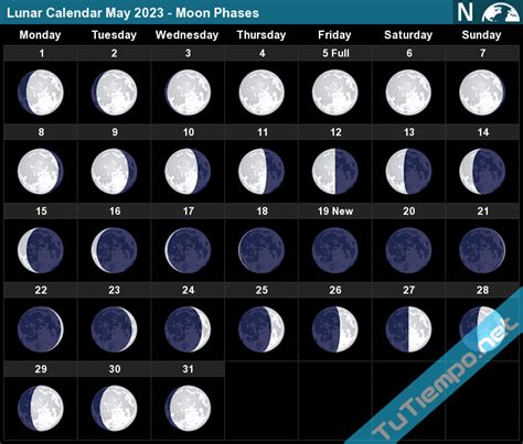 Lunar Calendar May 2023 - Moon Phases