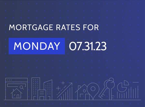 Mortgage Rates Rise Again Hit Highest Level In Two Plus Weeks