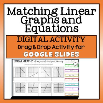 Linear Graphs And Equations Matching GOOGLE SLIDES TpT