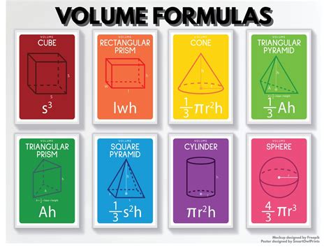 Formulas For Finding Volume Of 3d Shapes