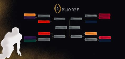 College Football Playoffs: Who's Going Home?