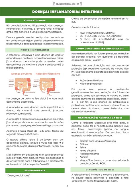 Solution Doen As Inflamat Rias Intestinais Studypool