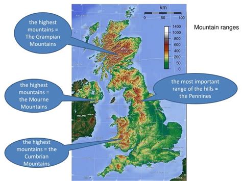 Ppt Over The Map Of The Uk Powerpoint Presentation Id5238925