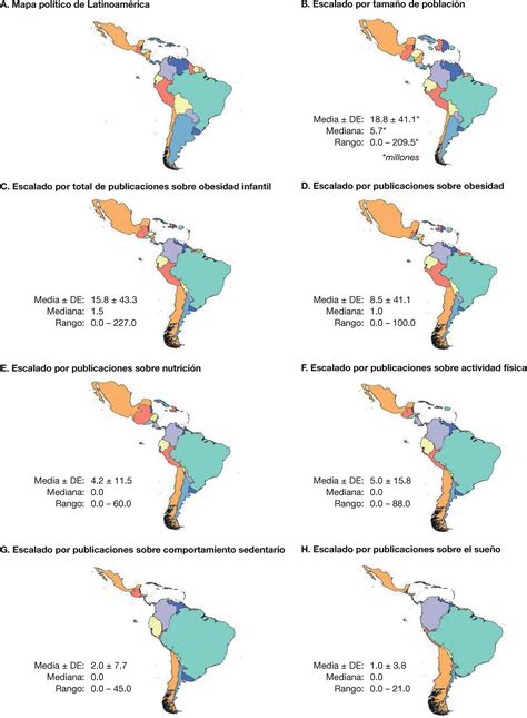 Causa La Obesidad Infantil En America