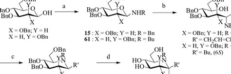 Scheme 11 Reagents And Conditions A Rnh 2 Ch 2 Cl 2 Ms B