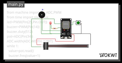 Monitoring Intensitas O Wokwi Esp32 Stm32 Arduino Simulator Porn Sex