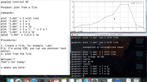 Gnuplot Tutorial Youtube