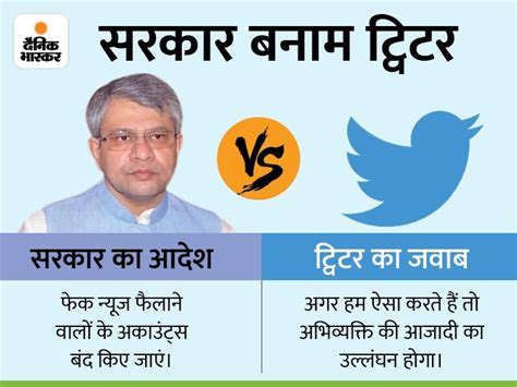 Twitter Vs India Government Twitter Moves Karnataka High Court Over