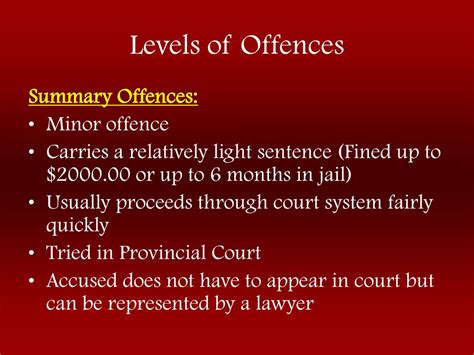 Ppt Criminal Offences Powerpoint Presentation Free Download Id4240614