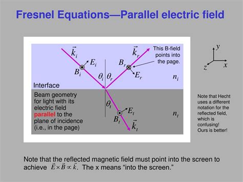 PPT Fresnel S Equations For Reflection And Refraction PowerPoint