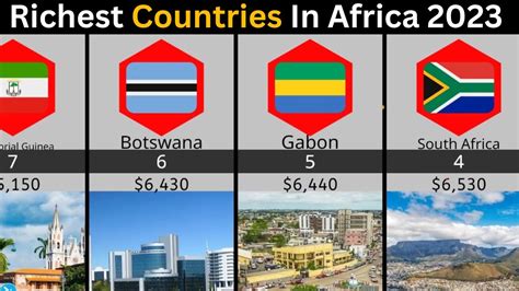 Richest Countries In Africa 2023 Gdp Per Capita Rankings Youtube