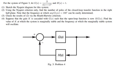 Solved For The System Of Figure 3 Let G S S S 1 23 And