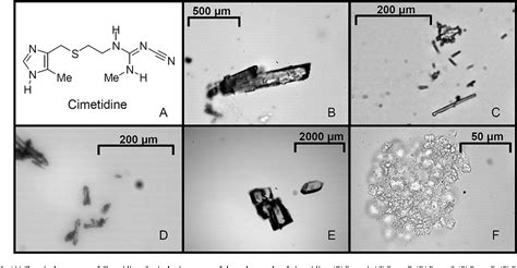 Pdf A Dynamic Thermal Atr Ftir Chemometric Approach To The Analysis