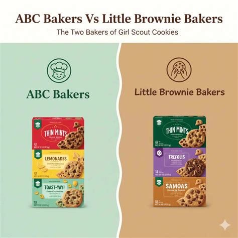 7 Types of Dresser Names and Use Cases | A Complete Discussion