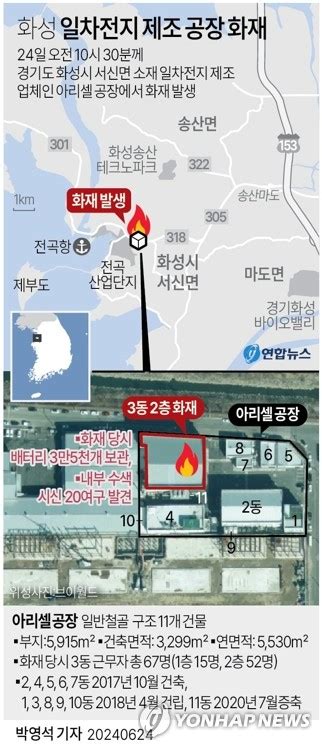 아리셀 화재 건물 2층서 시신 8구대피 계단 이용 못한 듯 한국경제