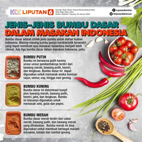 3 Resep Bakso Goreng Versi Mekar Sampai Mercon Lifestyle