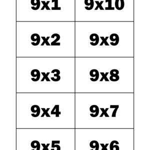 Multiplication Flashcards, 1 Through 12 Times Tables, 3rd Grade Flash Cards Math, 2nd Grade 6th ...