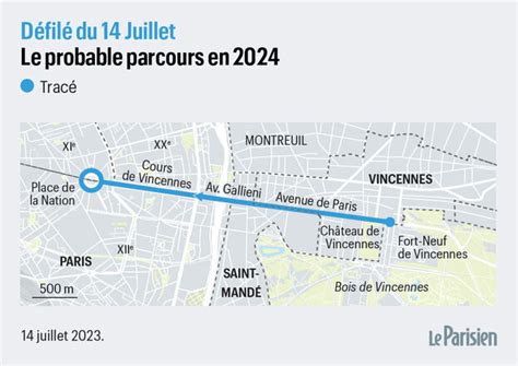 Défilé du 14 juillet 2024 entre Vincennes et Nation Les chars