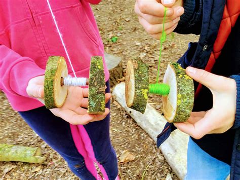 Teaching Ancient Greece Yo Yo Inspired Forest School Training