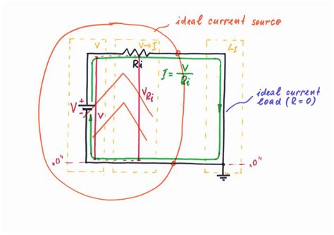 How to Build a Current Source on the Whiteboard (philosophy)