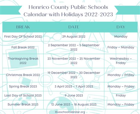 Henrico County Events Calendar Ally Moselle