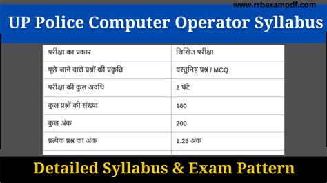 UP Police Computer Operator Syllabus 2024 Syllabus