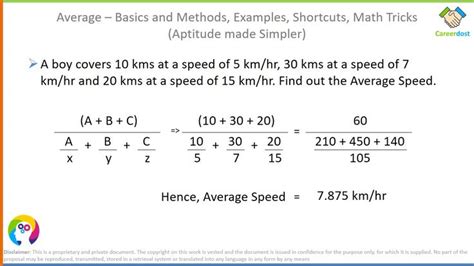 Average Problems Basics And Methods Examples Math Tricks