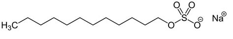 Consumer Chemistry Debunking The Myths Sodium Lauryl Sulfate