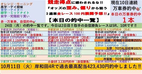 4 25『🚴取手競輪🚴全レースで100円‼️3連単予想 ️』【豪華メンバーの取手2日目‼️自信勝負レースは5r、10r‼️】💥2点買いの『究極絞り買い』も初日は特に高回収率‼️｜起きてる時間は