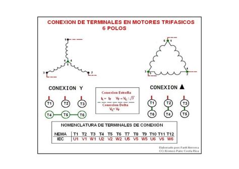 Conexion De Terminales En Motores Mono Y Trifasico Ppt