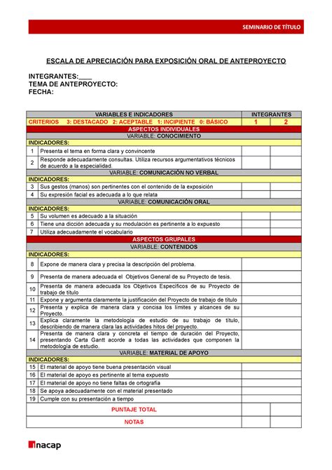 Evaluaci N Sumativa N Exposici N Anteproyecto Seminario De