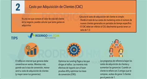 5 Indicadores Clave Kpis Para Medir El éxito De Tu Empresa En