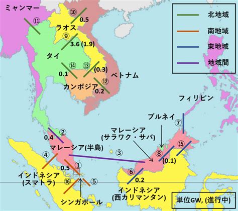 東南アジアの国際送電網について 連載コラム 自然エネルギー財団