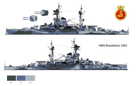 Hms Resolution Camo1942 Maritime Wwii